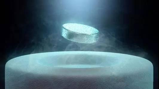 处于绝对零度“零下273.15℃”时,时间和空间的意义都将不复存在