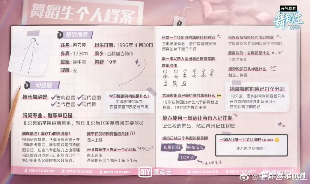 舞蹈生|最美综艺《舞蹈生》来袭,她们赌上了舞者的野心