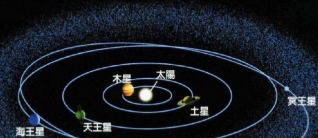 冥王星 冥王星被踢出行星行列，其实一点也不冤，它到底有多“可怕”？