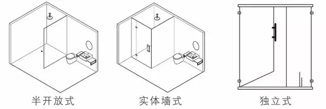 22款卫生间干湿分离设计,给下次装修预备着 装修案例库