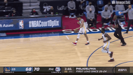 篮球|篮球的魅力！动态图盘点NBA球星们的标志性进攻方式
