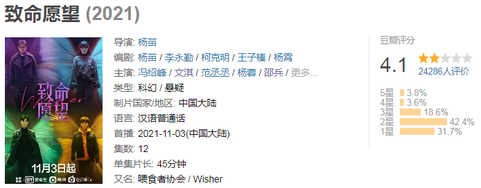 金·卡戴珊|11月22日至26日有6部国产剧定档,有能让大家从头追到尾的吗?