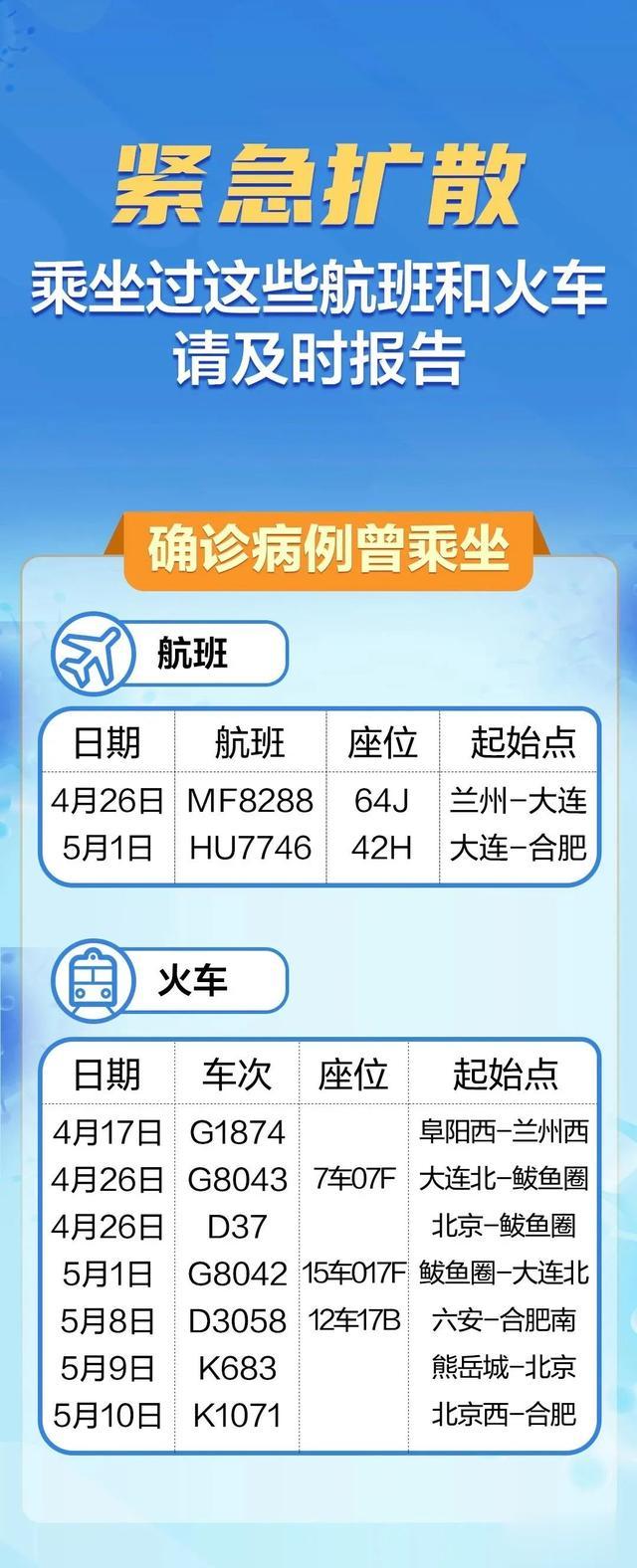 杭州日报 扩散！多地紧急寻人