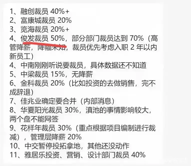融创中国|警惕！大量房企正在抛弃房地产