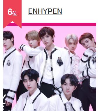 男团|K-POP男团人气排行！谁是日本最受欢迎的韩国男团