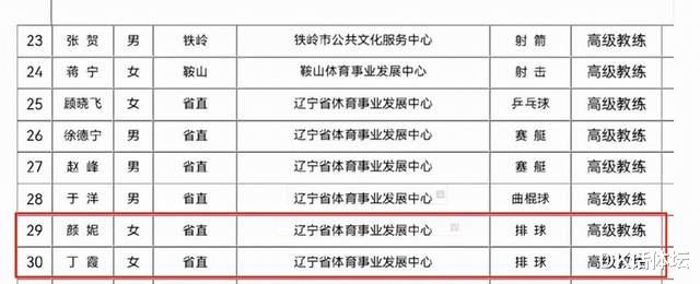 郎平|郎平现身美国，确认缺席女排全明星，颜妮和丁霞获得高级教练资格