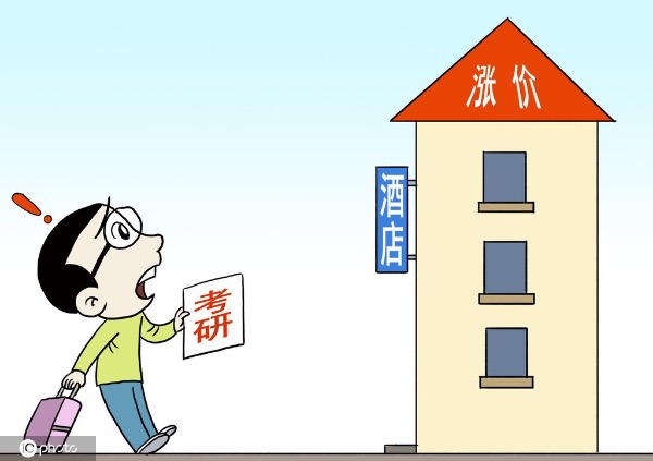|违约有理？“考研房”价格暴涨得管！