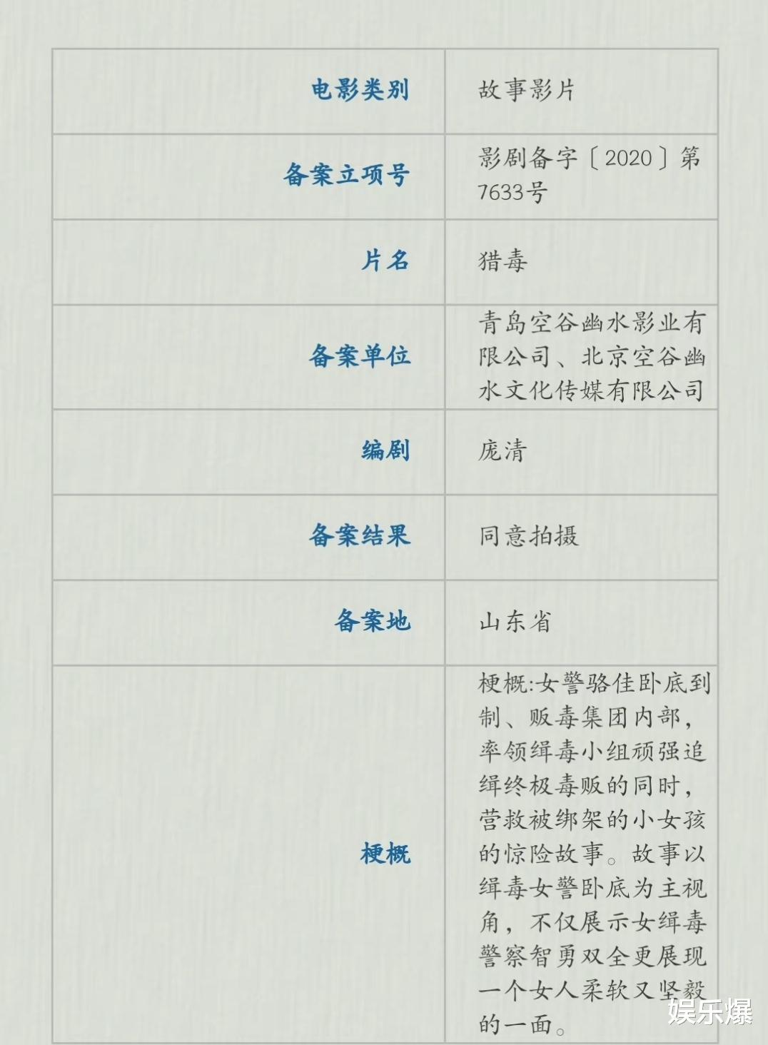 钢铁侠|杨紫新电影低调开机，罕见挑战警察角色，搭档演员引关注