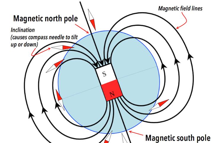 白尾鹿 美国人的愚人节笑话,居然让外星人阴谋论者持续高潮了十三年