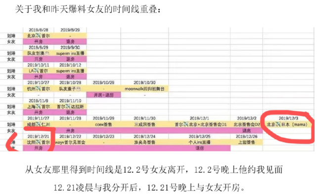 黄旭熙|《跑男》黄旭熙又添新瓜，曝私联粉丝并同时出轨多人，把粉丝当后宫随意挥霍