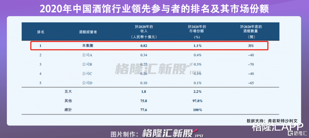 报告期|“酒零后”喝出一家上市公司