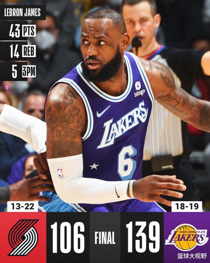 MVP|西卡轰25+19+7仍无缘今日最佳！对不起！你碰到暴走的MVP了
