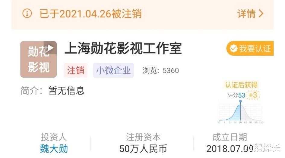 郑爽|郑爽涉嫌偷逃税被调查，明星工作室纷纷注销，蝴蝶效应正在形成！