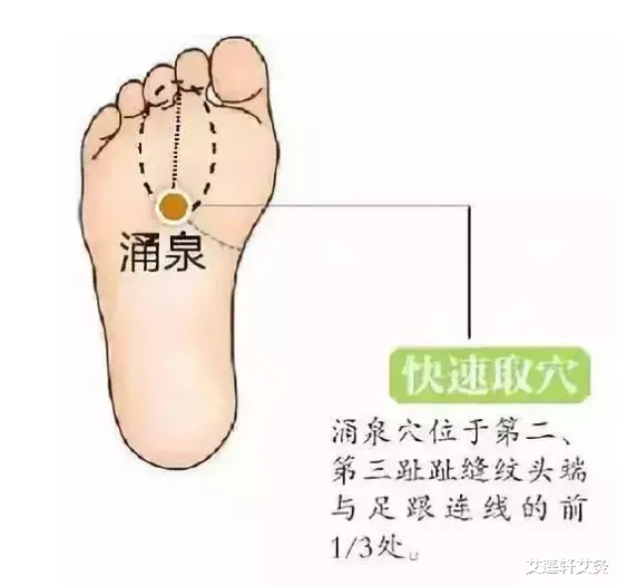 艾蓬轩艾灸|下肢的这几个常见症状是肾脏的报警信号！