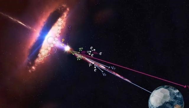 恒星 恒星最高能烧到多少度？发现一恒星“大佬”，把自己热“爆炸”！