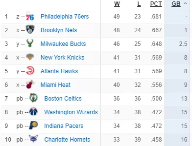 斯蒂芬·庫(kù)里|搶七！黑8！全特么亂了！馬龍阿盧真的太狗了！