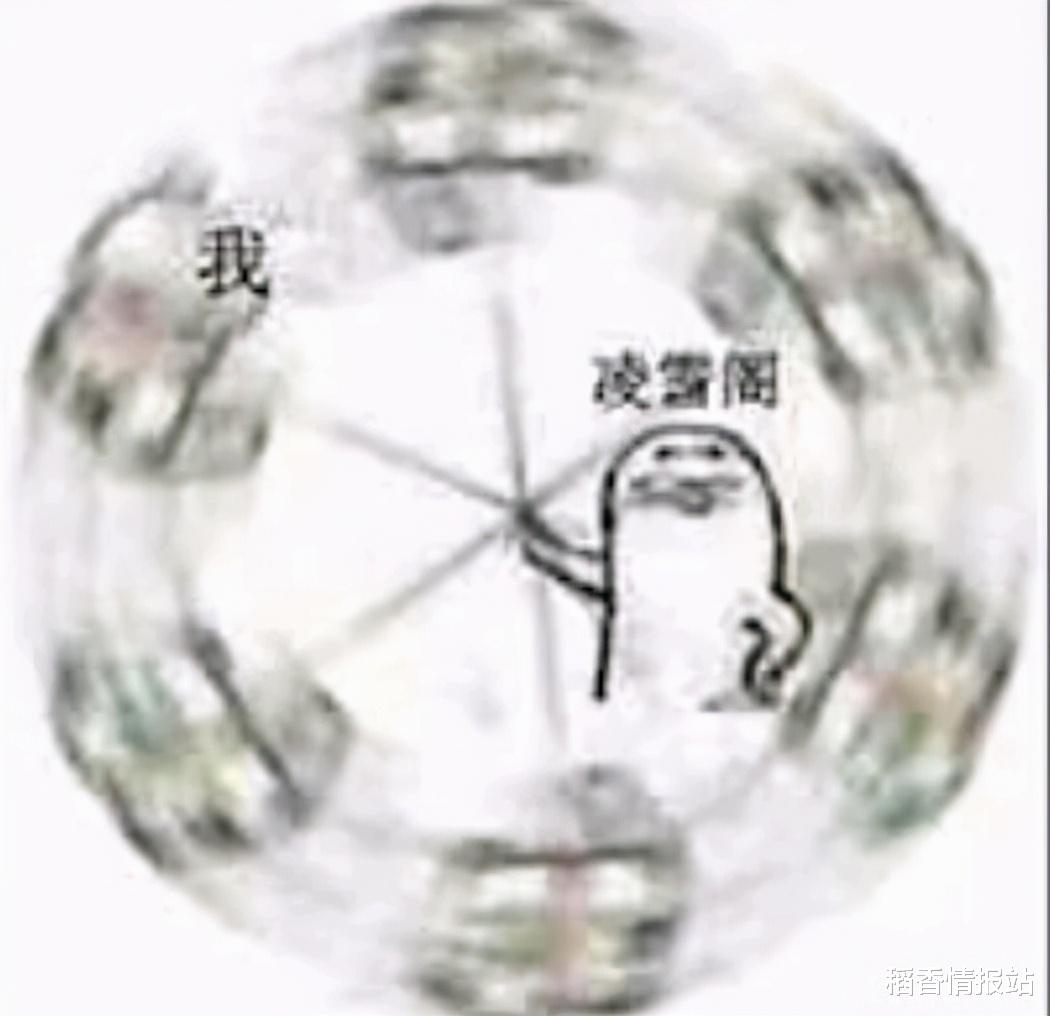 申万宏源|某些门派吃鸡有优势?吃着版本红利,该有的平衡还是要做的!