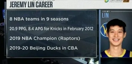 林书豪|拉文46分新高！芝加哥水花17记3分超越库汤历史第一！书豪首秀30分钟18分