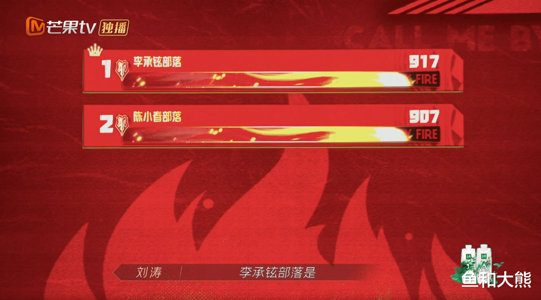 姐姐|《披荆斩棘》新赛制太刺激，大湾区拿下935票，李承铉组暂排第一