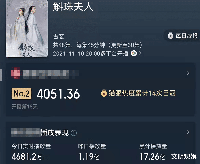 当家主母|冲着杨幂看《斛珠夫人》，追了30集，却被打酱油的男配吸引了目光