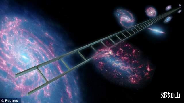 星系逃逸的“极速前行”超出预想