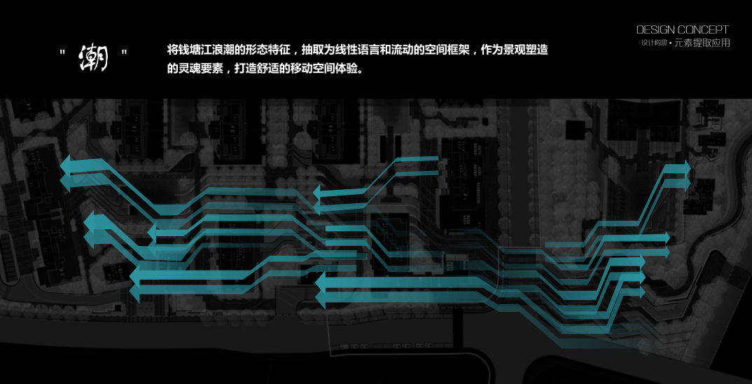 潮概念，设计构思五步法，提取大中小三层逻辑，六步方案演替