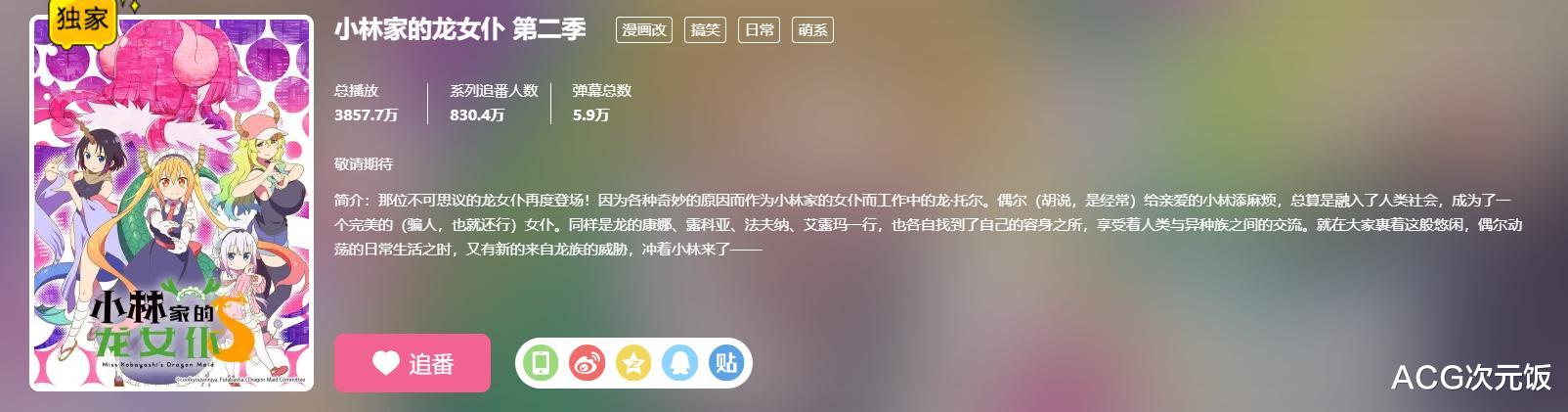 |本季日漫新番真离谱，异世界题材扎堆，播放量最高的还没开播