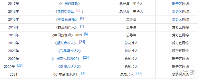 黄磊|他也离开了？！