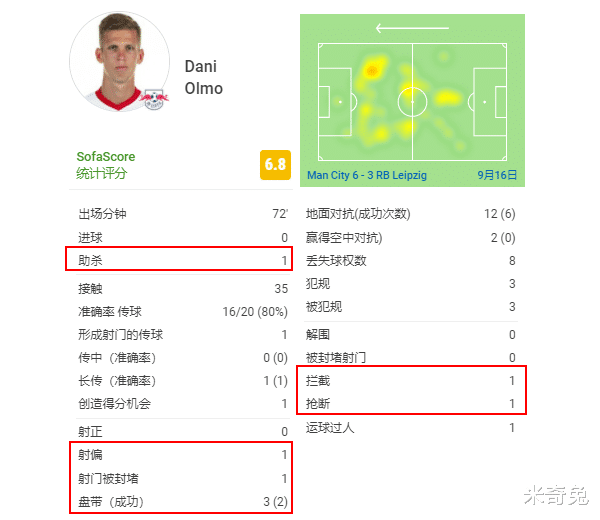 季新杰|巴萨筹钱要买新德容！7500万欧带回拉玛西亚遗珠：拉波尔塔不缺钱