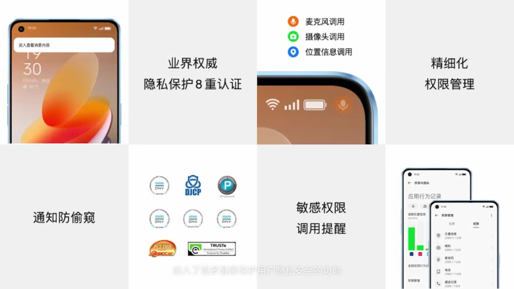 ColorOS|“六边形战士”ColorOS 12加持 助力Reno7系列性能拉满
