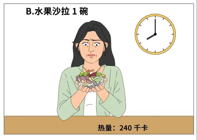 陈志朋|体重逐渐升高，自己却不知道为什么变胖？这9道题让你胖得明白！