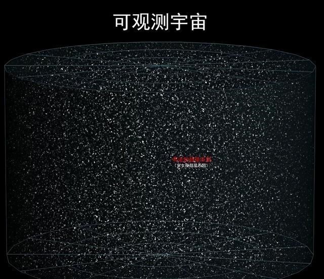 宇宙空间 全宇宙2万亿个星系，97%都已失联，人类文明正被孤立？