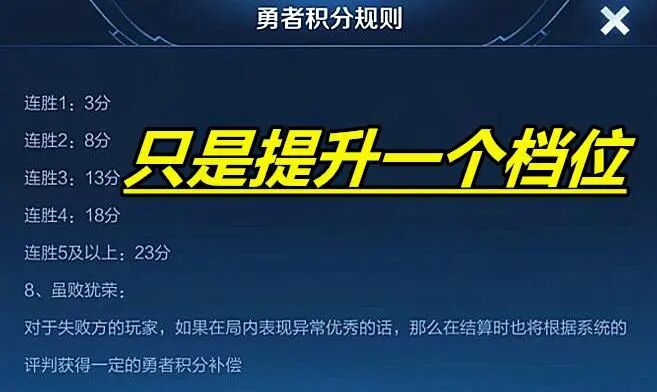 王者荣耀|王者荣耀：王者段位有手就行？匹配机制不背锅，勇者积分才是罪魁