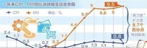 涂料|关于楼市的最新定调：这句话的重要性，很多人没发现