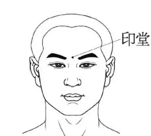 按摩|教师节|按摩这些穴位护眼明目！