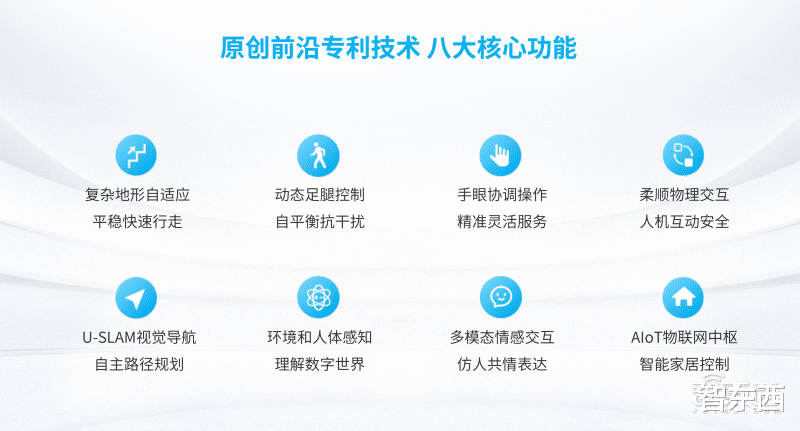 汽车|五年四次迭代，优必选首发Walker X，人形服务机器人商业化再提速