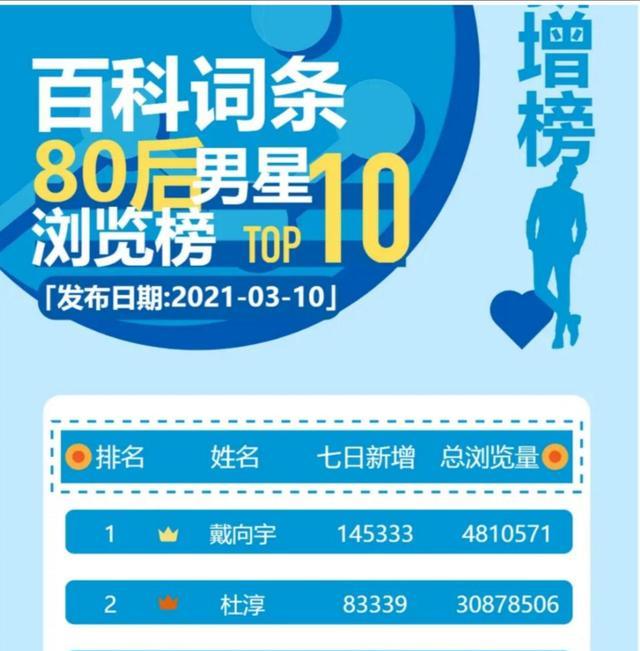 刘冠麟|吉吉国王刘冠麟的“清醒”，撕开了多少中国男演员的“遮羞布”？