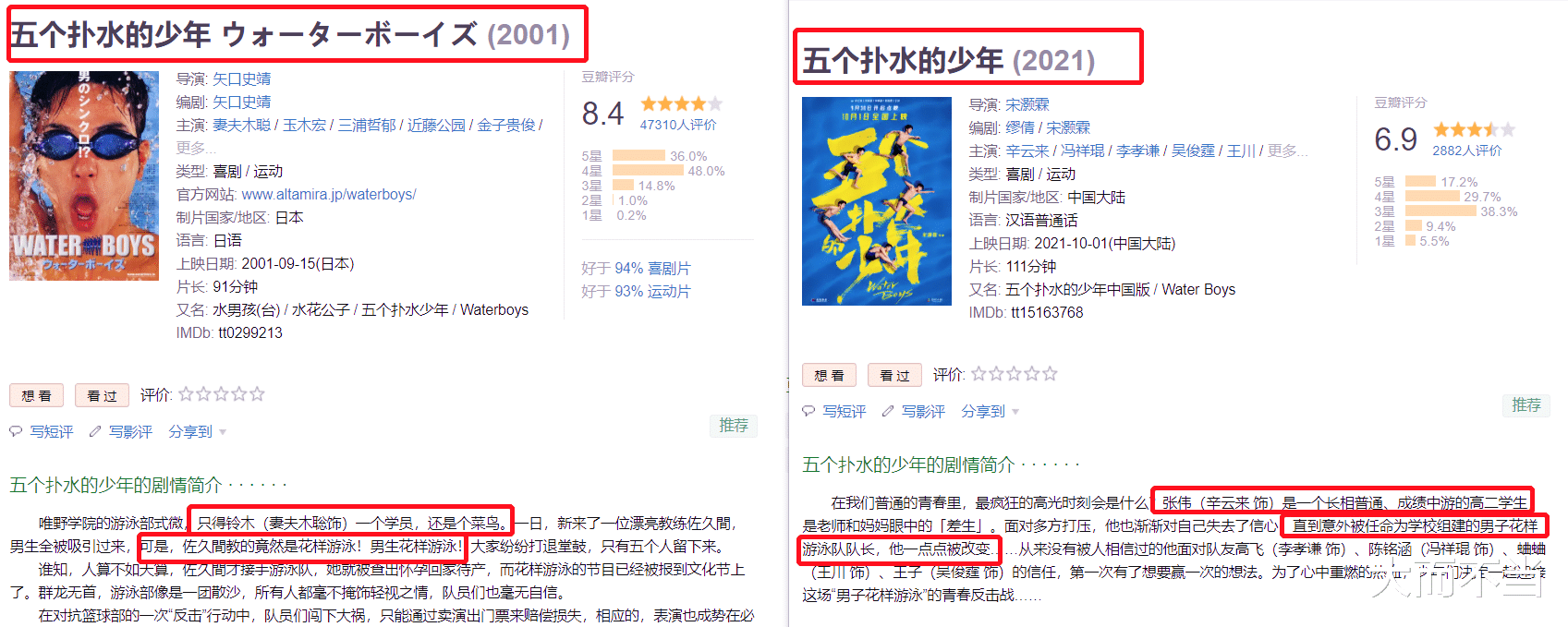 长津湖|2天近9亿！两部主旋律，“榨干”国庆档