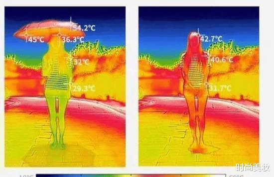 时尚美妆|薇娅\"懒人伞\"一夜走红,39度出门不怕晒,网友:出门又轻又方便!