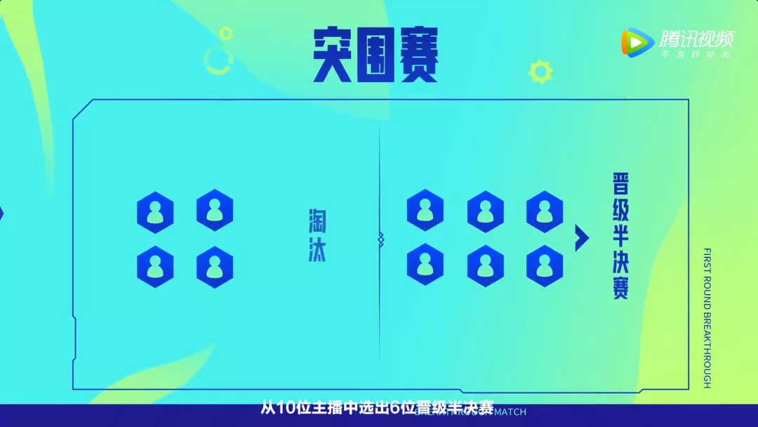 虎霸王|双城杯总决赛！别忘了来看版本答案领奖励哦