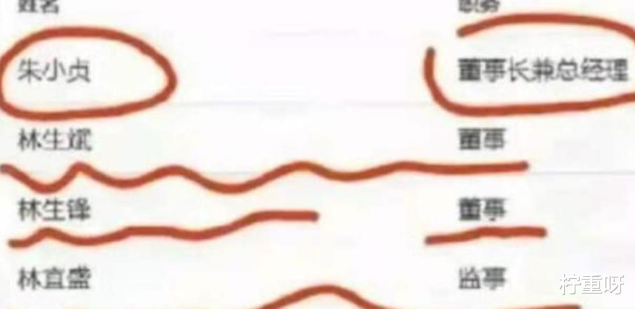 柠重呀|林生斌又出新瓜，曝朱小贞离世时怀了第四胎，林家人只想架空小贞