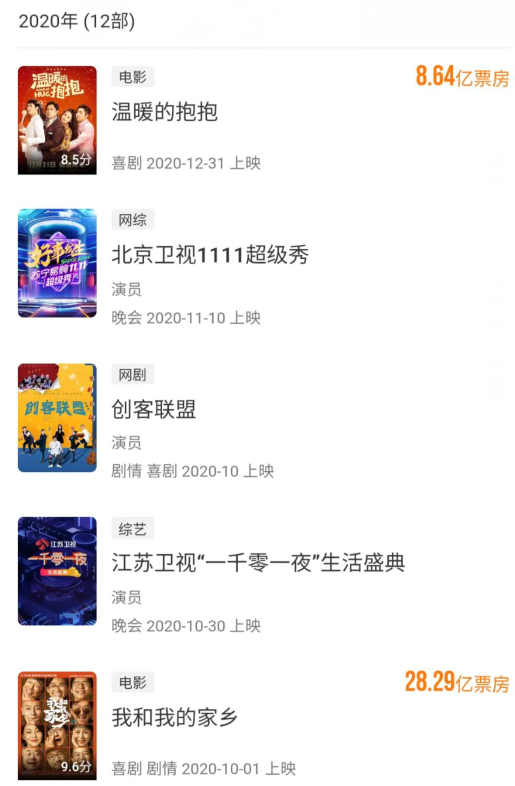 沈腾|沈腾的185亿票房被质疑？看清楚电影名称后，真相藏不住了