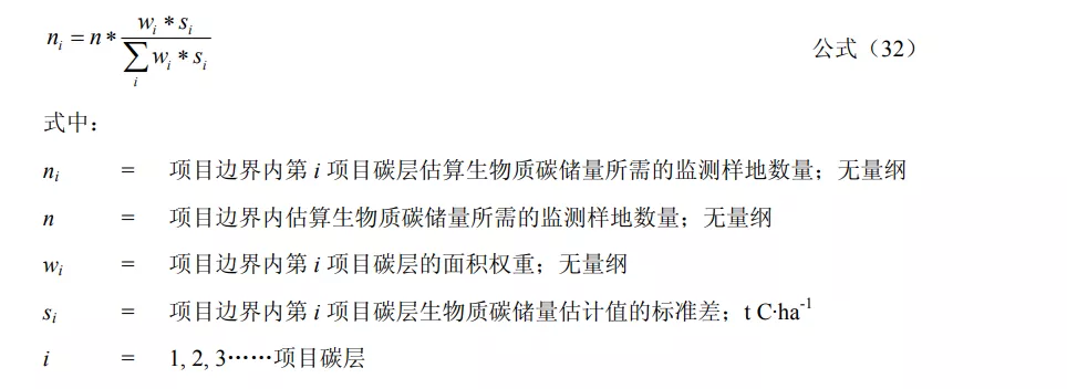 碳汇造林项目方法学系列13——抽样设计