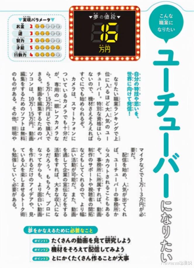 |当声优和爱豆要花多少钱？没有动画里那么简单，远比你想象的多