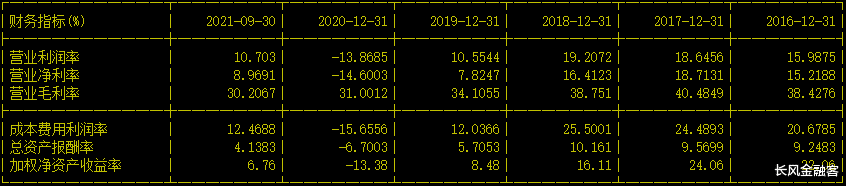 VR|A股元宇宙隐形冠军,掌握VR核心技术,订单超100亿,股价10元出头