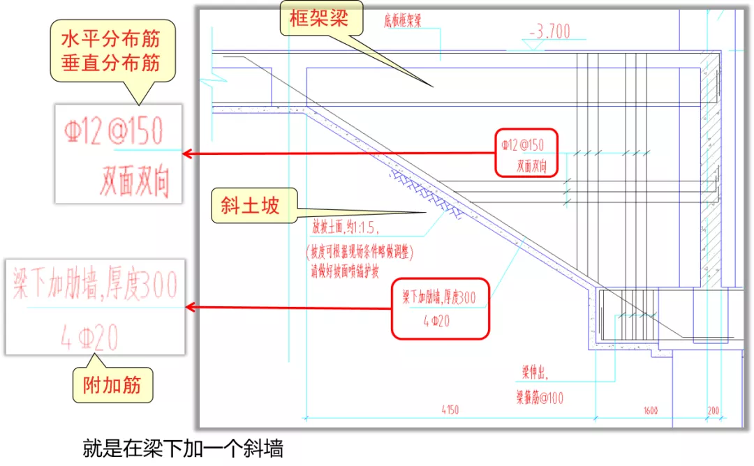 |梁下加肋墙如何定义