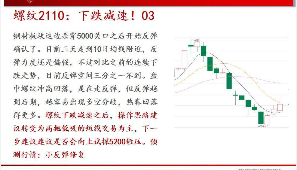 原油 6月1日螺纹钢，原油，黄金，沥青，焦炭，豆粕，白糖行情解析