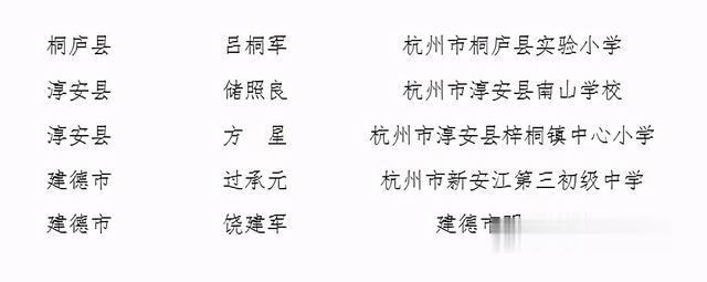 杭州|杭州将重点培养这批校长和老师，名单公示