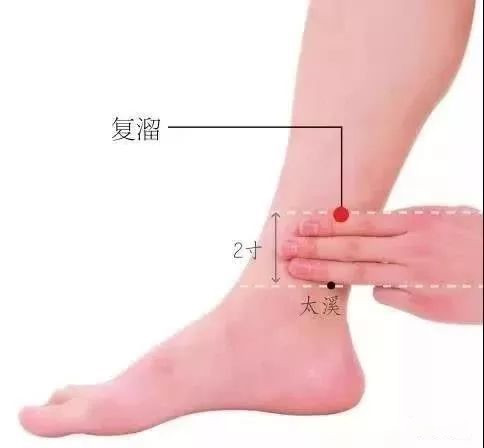 香艾儿|易出汗，记得灸这里