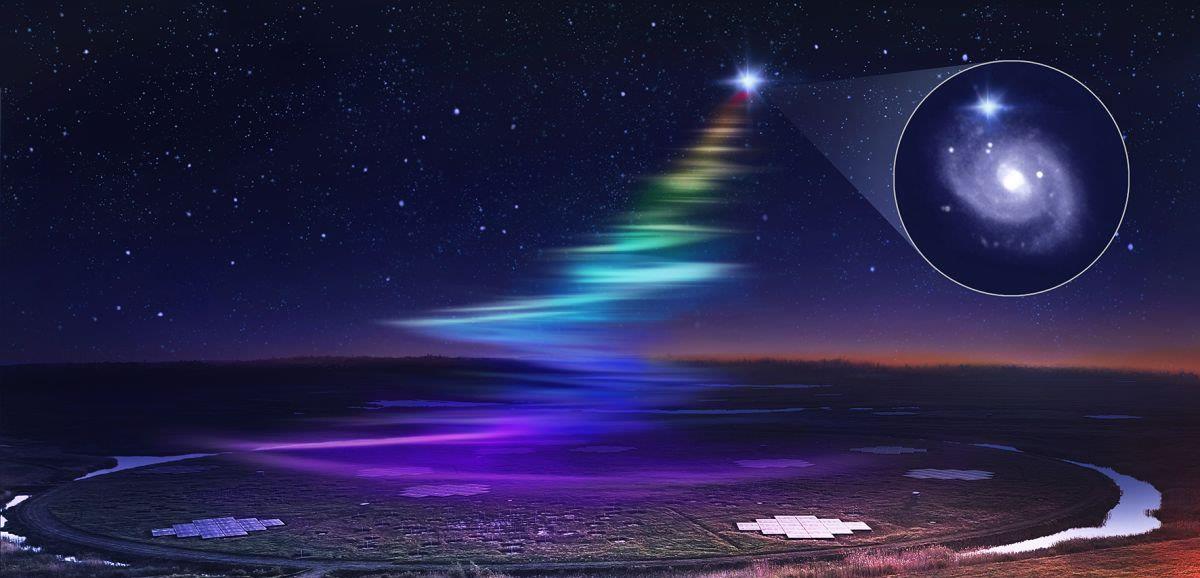  29颗行星的外星人恐已暗中观察地球5千年，最近在十光年外？